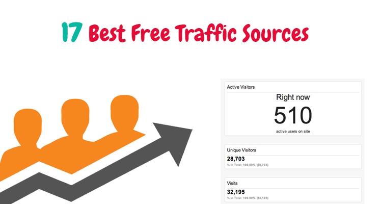 17 Best Free Traffic Sources to Increase Website Traffic