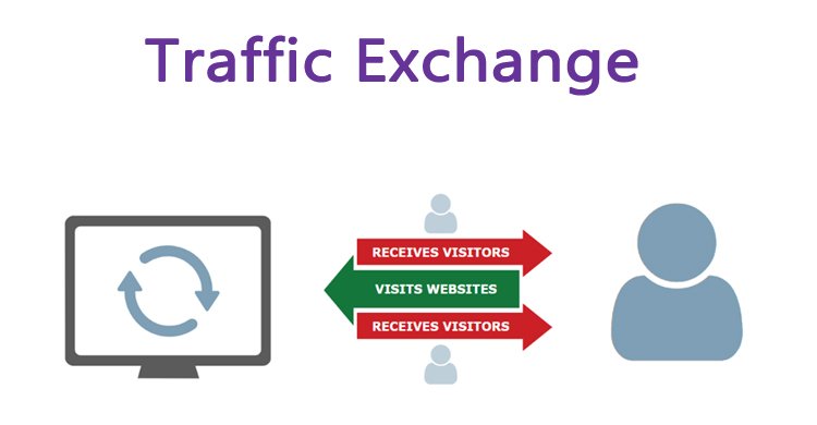 10 Free Traffic Exchange Sites to Get Instant Website Traffic