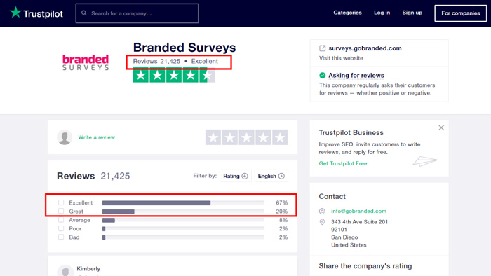 Branded Survey Reviews on Trustpilot